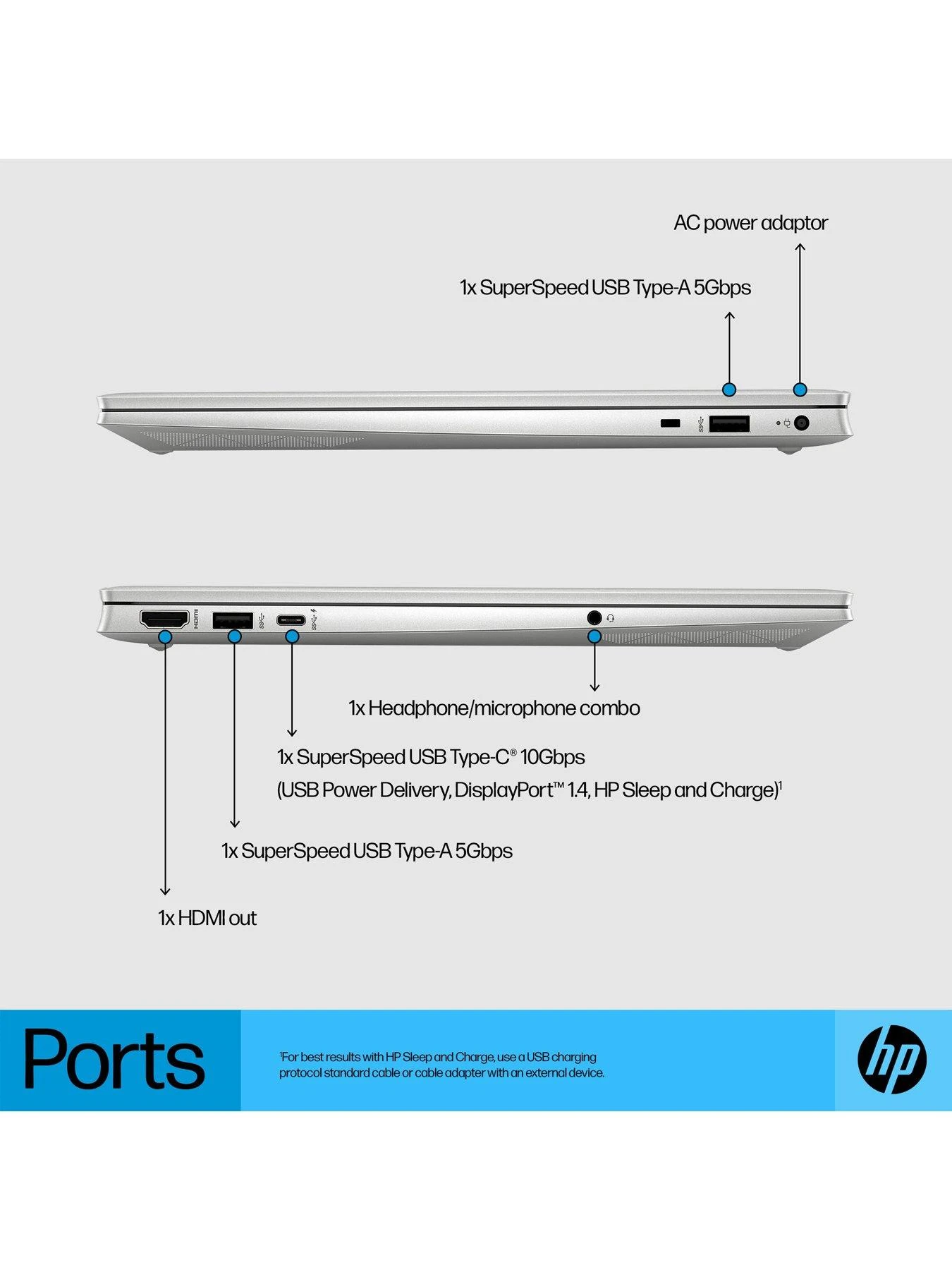 HP Pavilion 15-eg3023na, Intel U300, 4GB RAM 256GB SSD, 15in Laptop 9 HP Pavilion 15-eg3023na, Intel U300, 4GB RAM 256GB SSD, 15in Laptop - Image 7