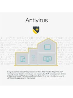 TP-Link TP Link Deco M5 (3-Pack) AC1300 Whole Home Wi-Fi -Household Appliances Store LQXLV SQ6 0000000013 WHITE SLd4