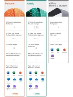 Microsoft 365 Family 12-Month Subscription For 6 People For PC And Mac, Tablet And Smartphones -Household Appliances Store PLV3P SQ7 0000000004 BLACK SLd3