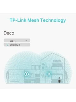 TP-Link TP Link Deco M4 (2-Pack) AC1200 Whole Home Wi-Fi -Household Appliances Store Q4GQQ SQ7 0000000013 WHITE SLd3