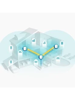 TP-Link TP Link Deco X60(3-Pack) AX3000 Whole Home Mesh Wi-Fi 6 System -Household Appliances Store QR3YX SQ6 0000000013 WHITE SLd2