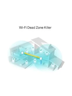 TP-Link TP Link Deco X20 (2-Pack) AX1800 Wi-Fi 6 Whole Home Wi-Fi 11 TP-Link TP Link Deco X20 (2-Pack) AX1800 Wi-Fi 6 Whole Home Wi-Fi -Household Appliances Store RNE4R SQ3 0000000088 NO COLOR SLa