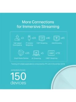 TP-Link TP Link Deco X20 (2-Pack) AX1800 Wi-Fi 6 Whole Home Wi-Fi 14 TP-Link TP Link Deco X20 (2-Pack) AX1800 Wi-Fi 6 Whole Home Wi-Fi -Household Appliances Store RNE4R SQ6 0000000088 NO COLOR SLd2