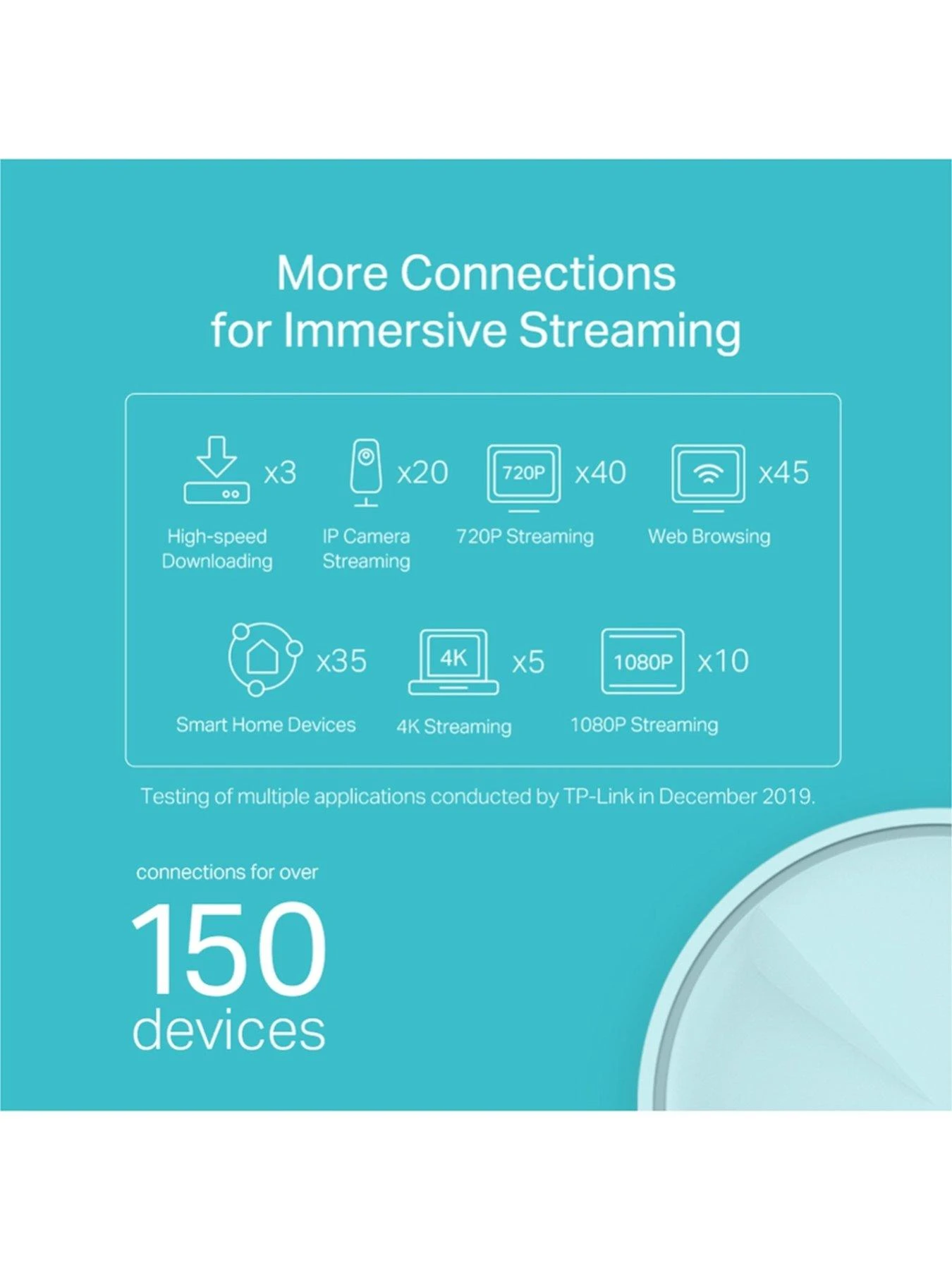 TP-Link TP Link Deco X20 (2-Pack) AX1800 Wi-Fi 6 Whole Home Wi-Fi 8 TP-Link TP Link Deco X20 (2-Pack) AX1800 Wi-Fi 6 Whole Home Wi-Fi - Image 6