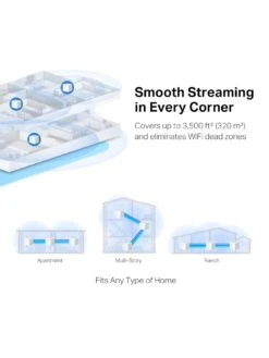 TP-Link TP Link Mercusys Halo H30G (3-Pack) -Household Appliances Store UTYFR SQ6 0000000099 N A SLd2