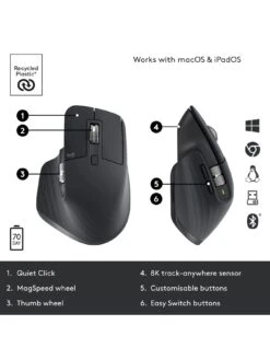 Logitech MX Master 3S Performance Wireless Mouse -Household Appliances Store UZGCQ SQ5 0000000527 GRAPHITE SLd1