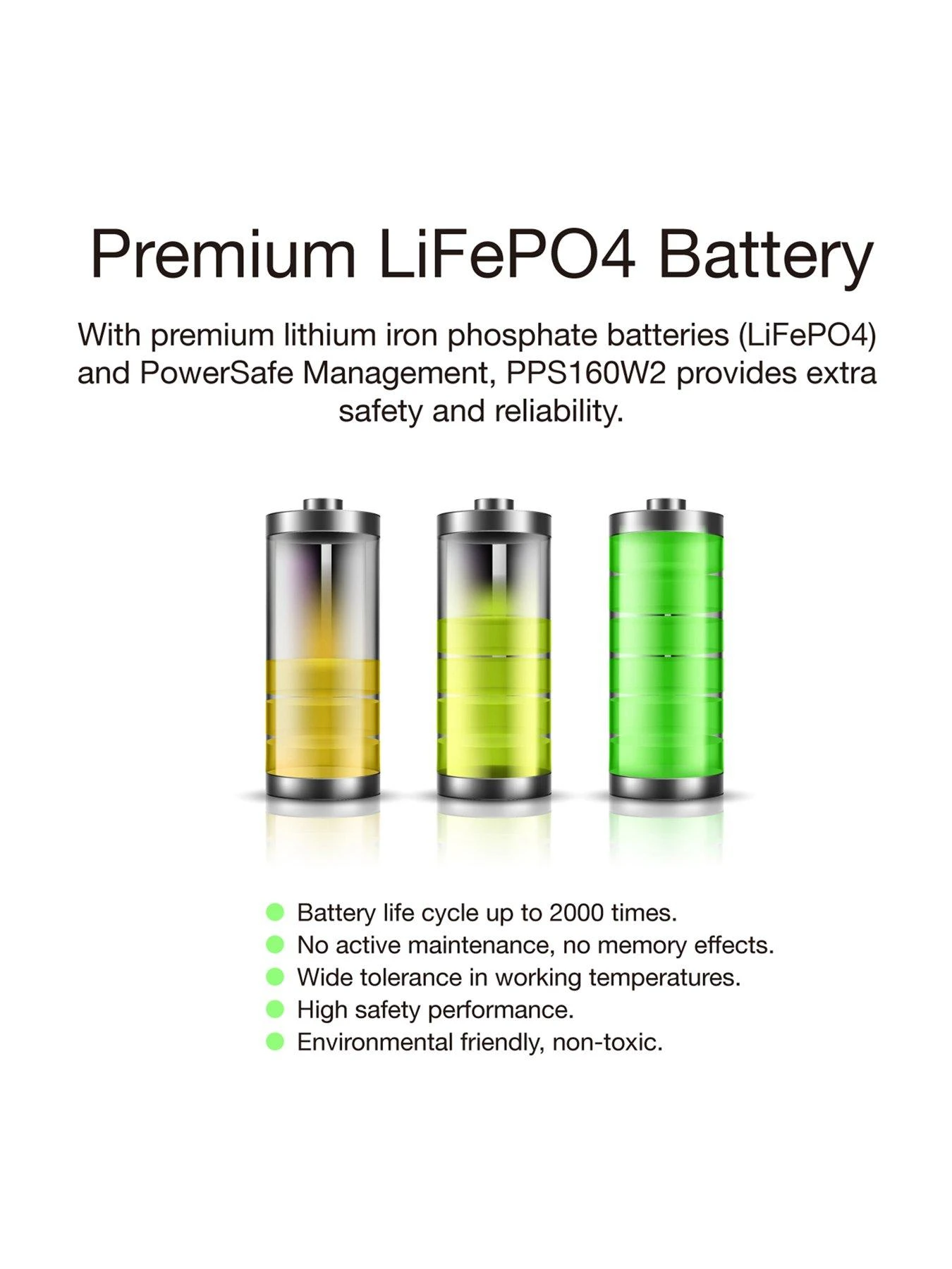 Energizer Portable Power Station 153.6Wh (48,000mAh) AC/DC 1 X 150W Outlet, 3 X USB-A (QC3.0) Power Bank Backup For Outdoor Travel Camping Emergency Home 7 Energizer Portable Power Station 153.6Wh (48,000mAh) AC/DC 1 X 150W Outlet, 3 X USB-A (QC3.0) Power Bank Backup For Outdoor Travel Camping Emergency Home - Image 5