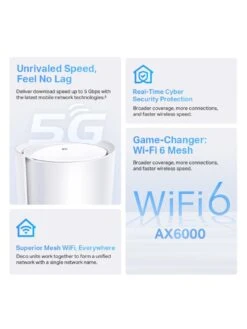 TP-Link TP Link Deco X80-5G AX6000 Whole Home Wi-Fi 1-Pack Solution 12 TP-Link TP Link Deco X80-5G AX6000 Whole Home Wi-Fi 1-Pack Solution -Household Appliances Store VGRRV SQ4 0000000013 WHITE SLd