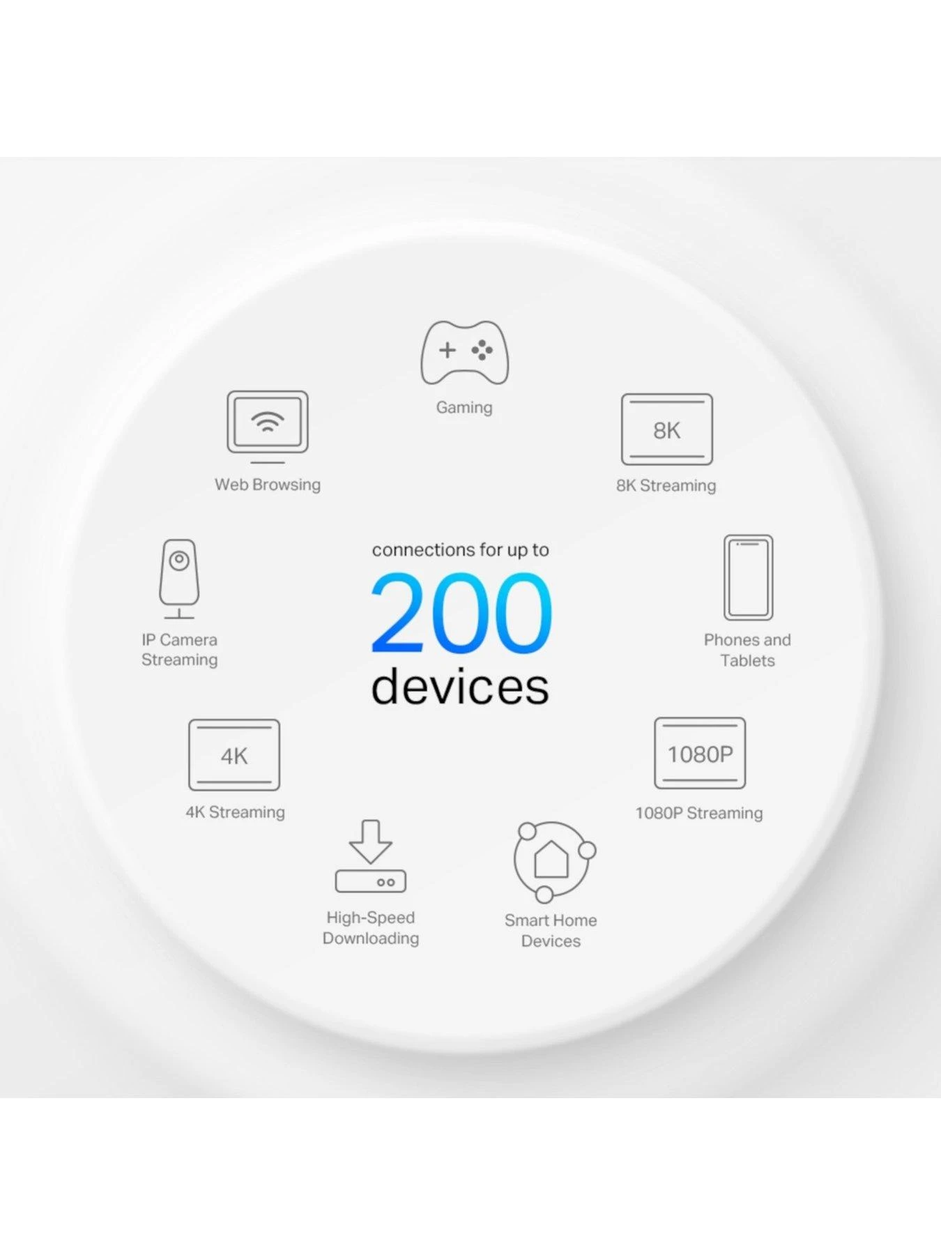 TP-Link TP Link Deco X80-5G AX6000 Whole Home Wi-Fi 1-Pack Solution 8 TP-Link TP Link Deco X80-5G AX6000 Whole Home Wi-Fi 1-Pack Solution - Image 6