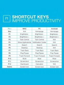 JLab Go Keyboard -Household Appliances Store VH5ML SQ7 0000000004 BLACK SLd3