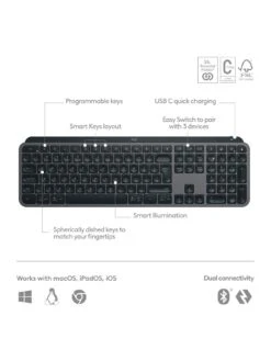 Logitech MX Keys S - Graphite 15 Logitech MX Keys S - Graphite -Household Appliances Store VM0VC SQ7 0000000527 GRAPHITE SLd3